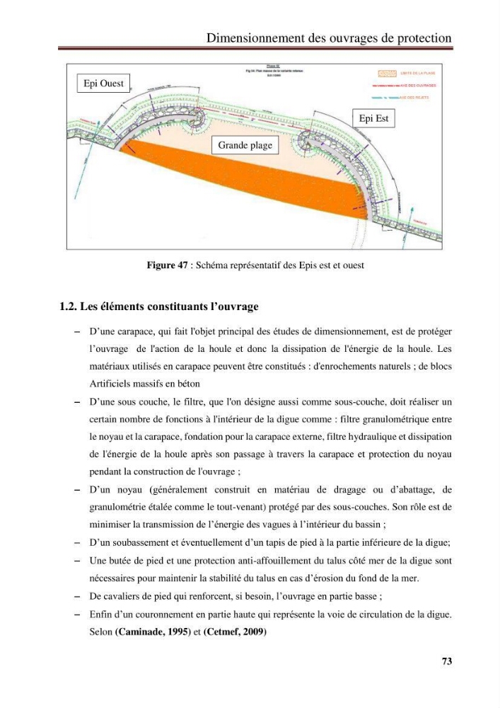 Impact des infrastructures de protection littorale sur l’évolution morphodynamique de la région centre de la baie d’Alger « site des Sablettes : la grande plage »: