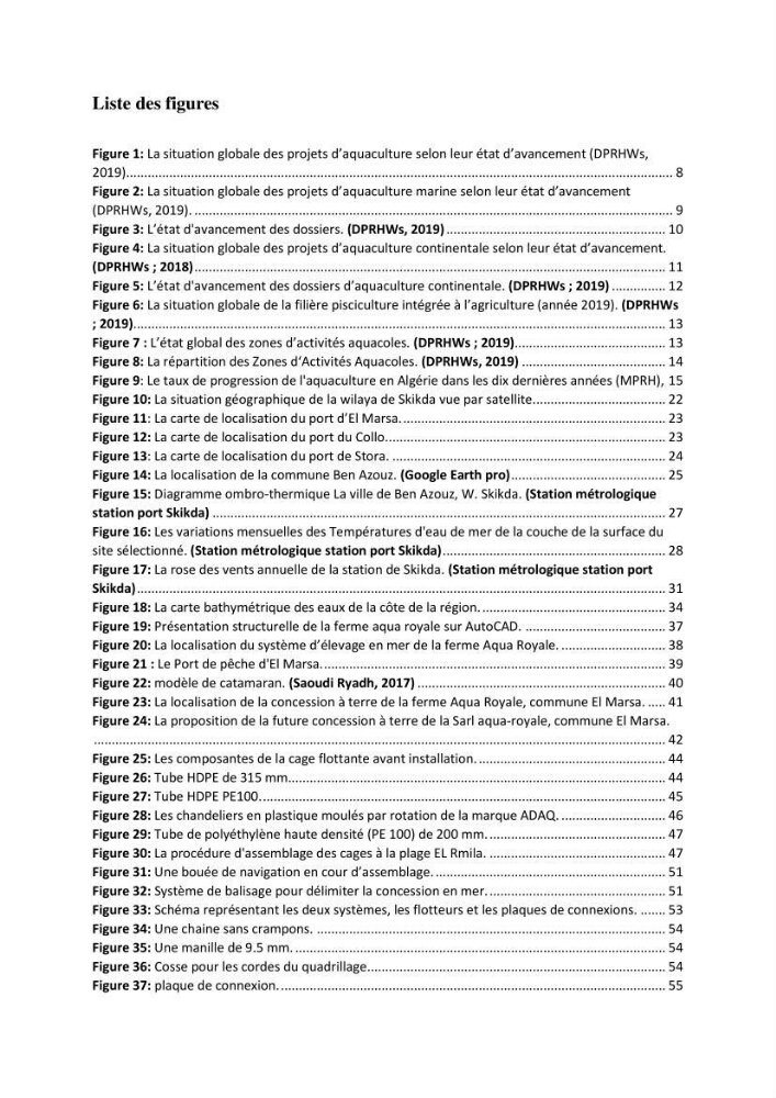 Etude Technico-économique et écologique de contribution des projets aqucoles au dévloppment durable en Algérie