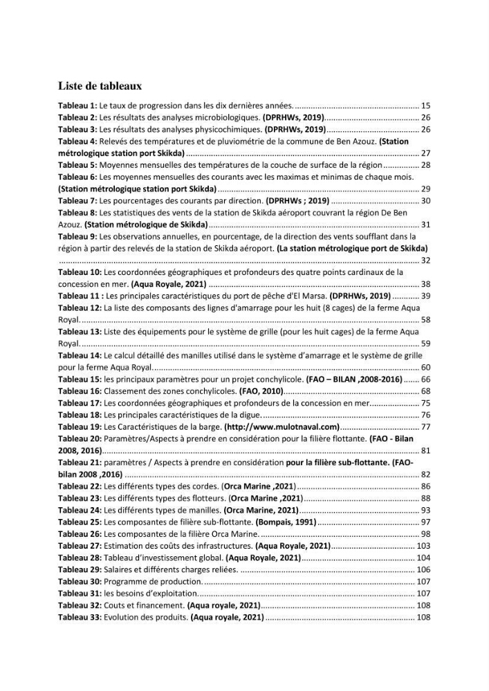 Etude Technico-économique et écologique de contribution des projets aqucoles au dévloppment durable en Algérie