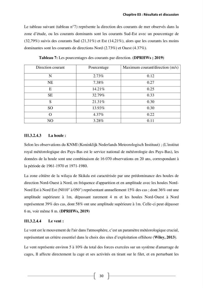 Etude Technico-économique et écologique de contribution des projets aqucoles au dévloppment durable en Algérie
