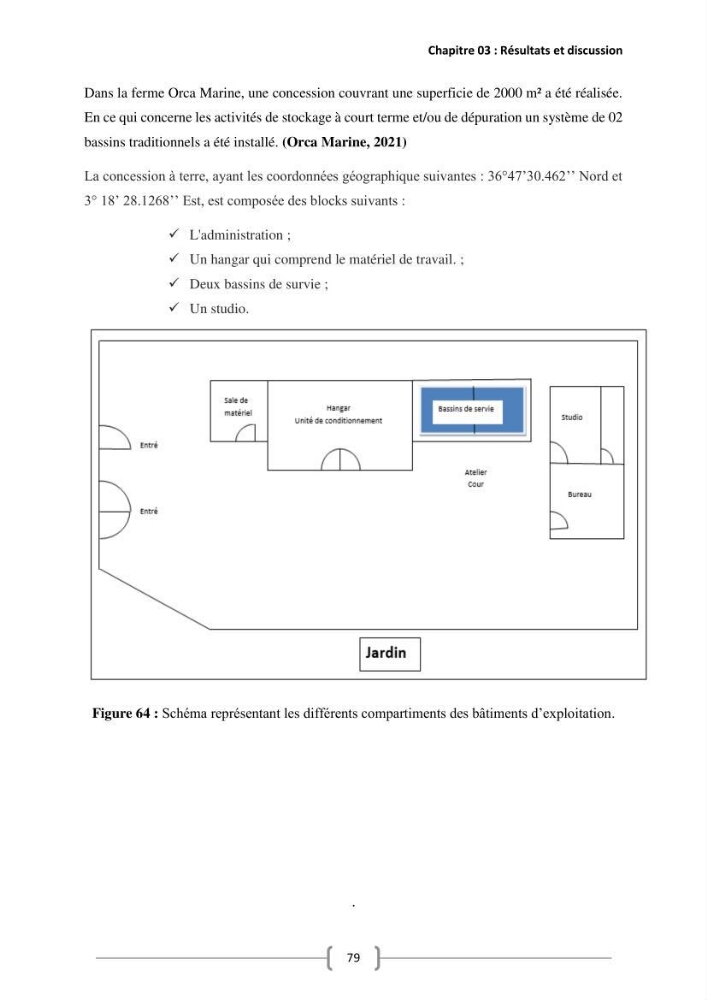Etude Technico-économique et écologique de contribution des projets aqucoles au dévloppment durable en Algérie
