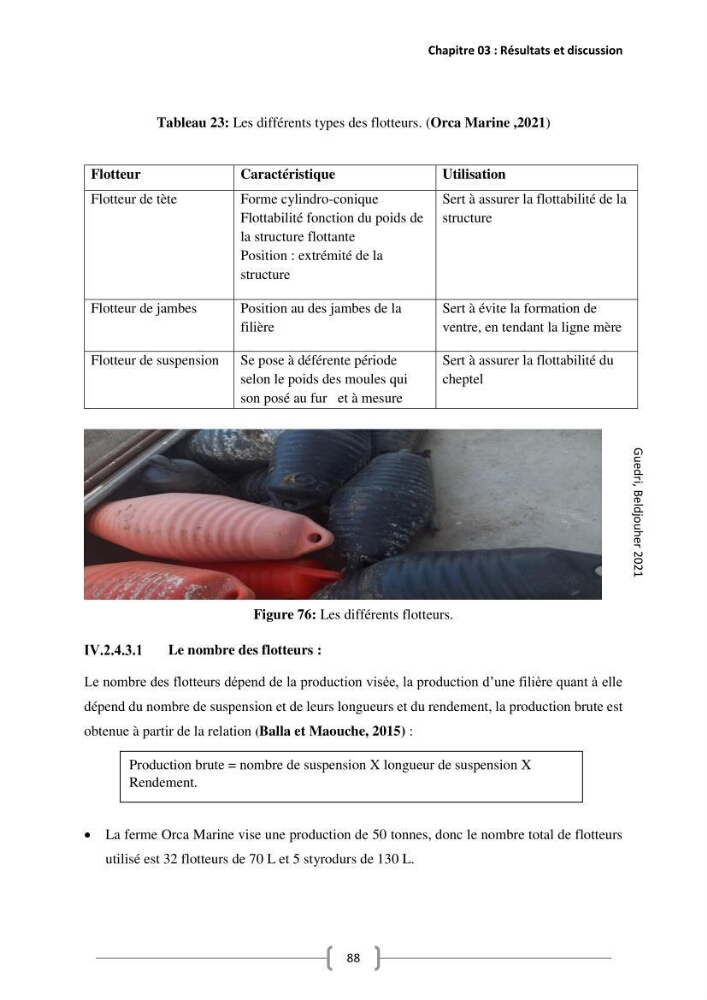 Etude Technico-économique et écologique de contribution des projets aqucoles au dévloppment durable en Algérie