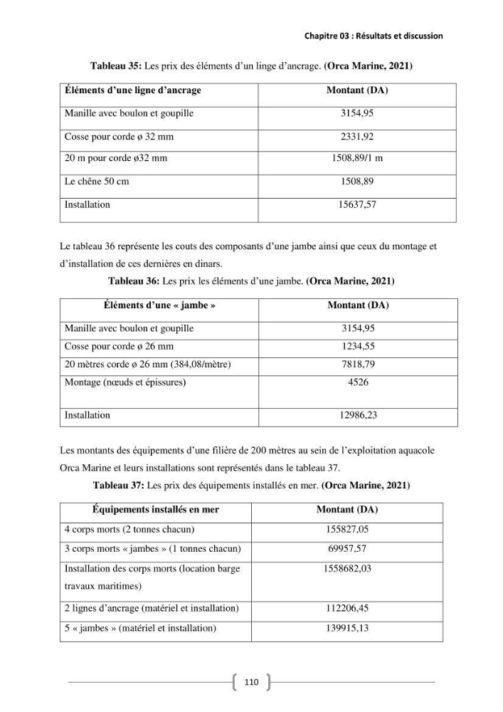 Etude Technico-économique et écologique de contribution des projets aqucoles au dévloppment durable en Algérie
