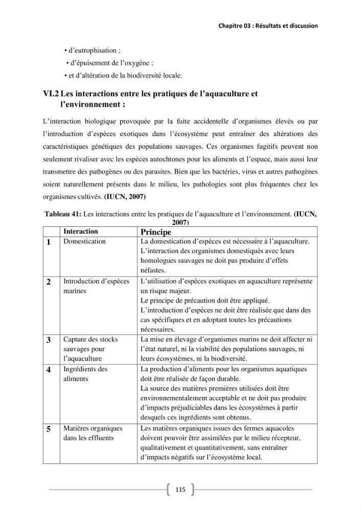 Etude Technico-économique et écologique de contribution des projets aqucoles au dévloppment durable en Algérie