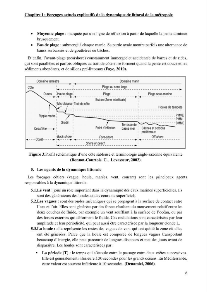 Changement climatique et risques côtiers dans la métropole algéroise.