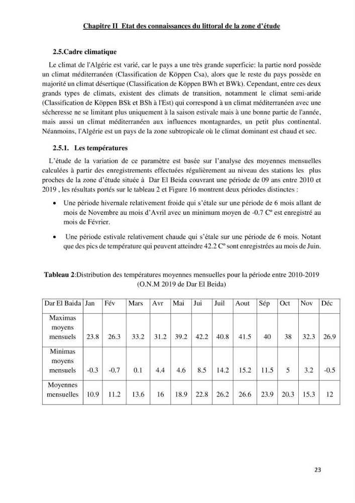 Changement climatique et risques côtiers dans la métropole algéroise.