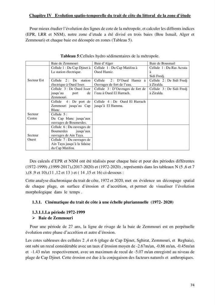 Changement climatique et risques côtiers dans la métropole algéroise.