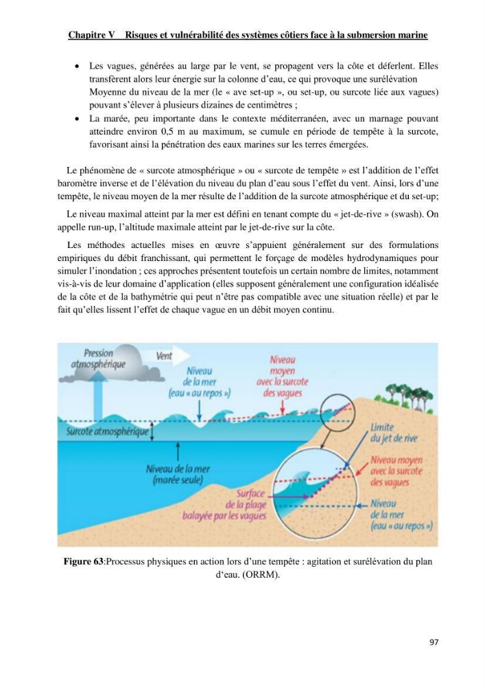 Changement climatique et risques côtiers dans la métropole algéroise.