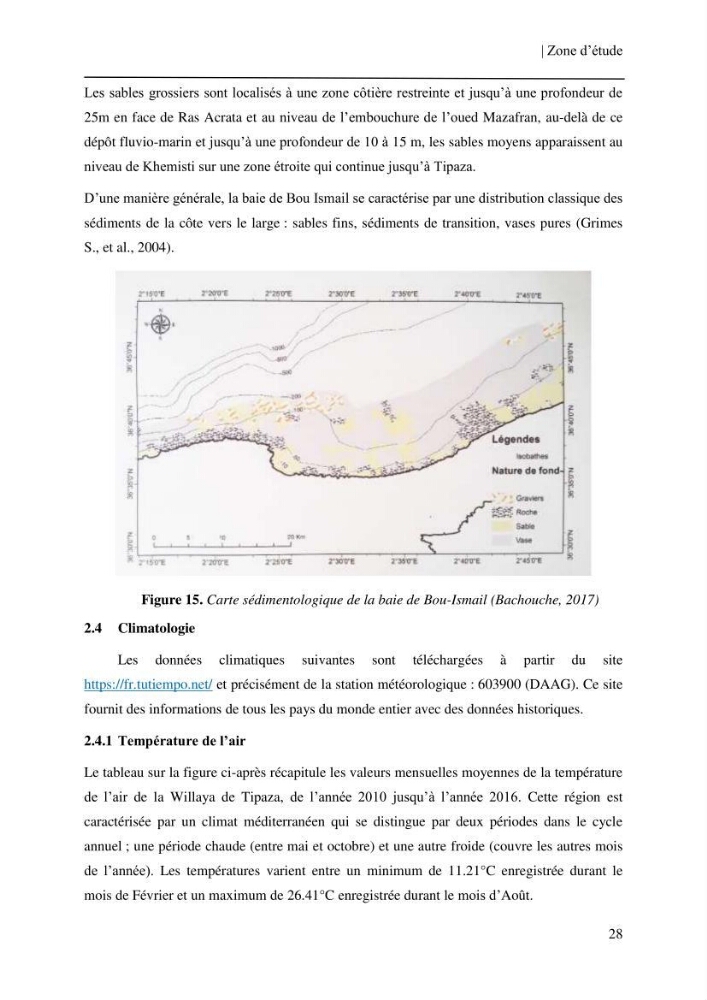 Conception des algorithmes empiriques pour l\'estimation de la chlorophylle-a et la turbidité dans la baie de Bou-Ismail