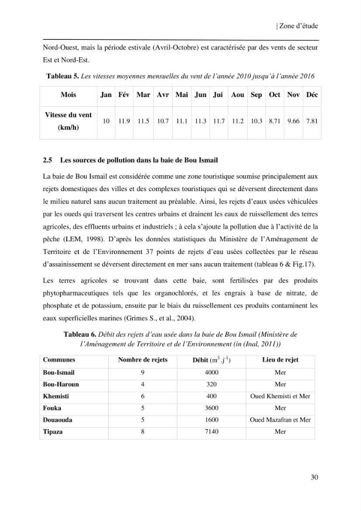 Conception des algorithmes empiriques pour l\'estimation de la chlorophylle-a et la turbidité dans la baie de Bou-Ismail