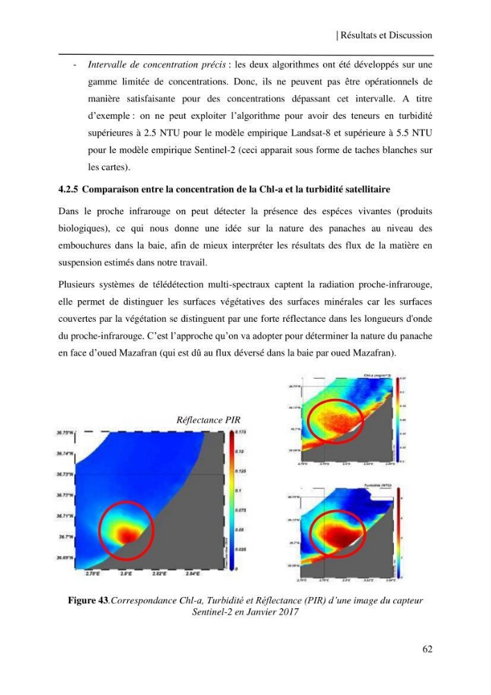 Conception des algorithmes empiriques pour l\'estimation de la chlorophylle-a et la turbidité dans la baie de Bou-Ismail