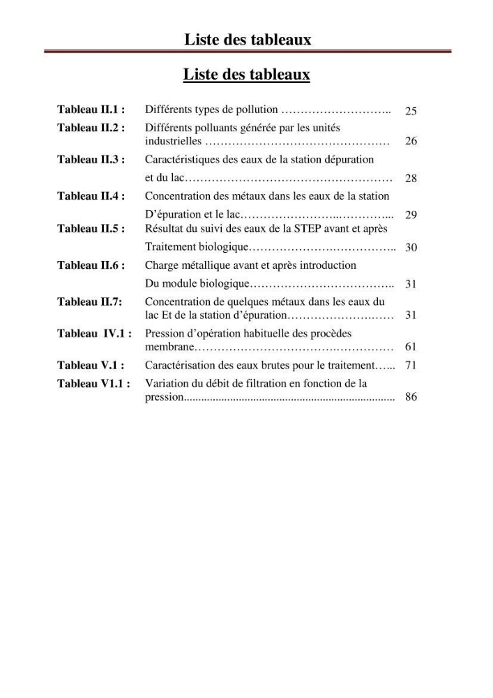 Contribution a l\'évaluation du degré de pollution des eaux du lac de reghaia et proposition des procédés de traitement électrochimique et membranire :