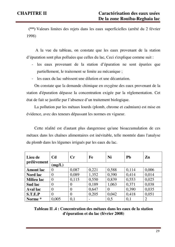 Contribution a l\'évaluation du degré de pollution des eaux du lac de reghaia et proposition des procédés de traitement électrochimique et membranire :