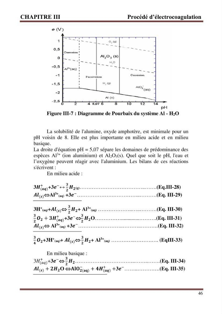 Contribution a l\'évaluation du degré de pollution des eaux du lac de reghaia et proposition des procédés de traitement électrochimique et membranire :
