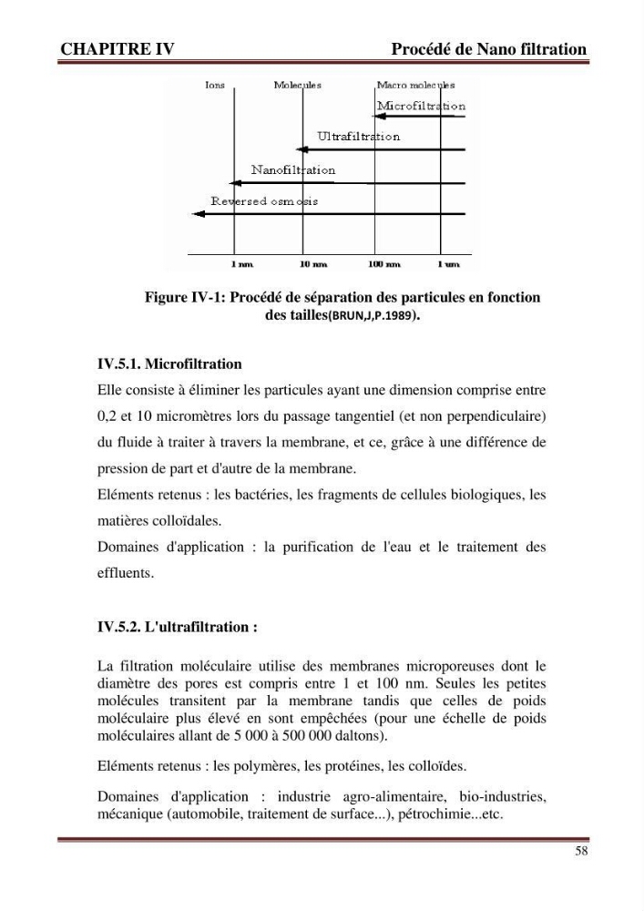 Contribution a l\'évaluation du degré de pollution des eaux du lac de reghaia et proposition des procédés de traitement électrochimique et membranire :