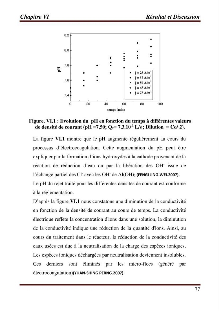 Contribution a l\'évaluation du degré de pollution des eaux du lac de reghaia et proposition des procédés de traitement électrochimique et membranire :