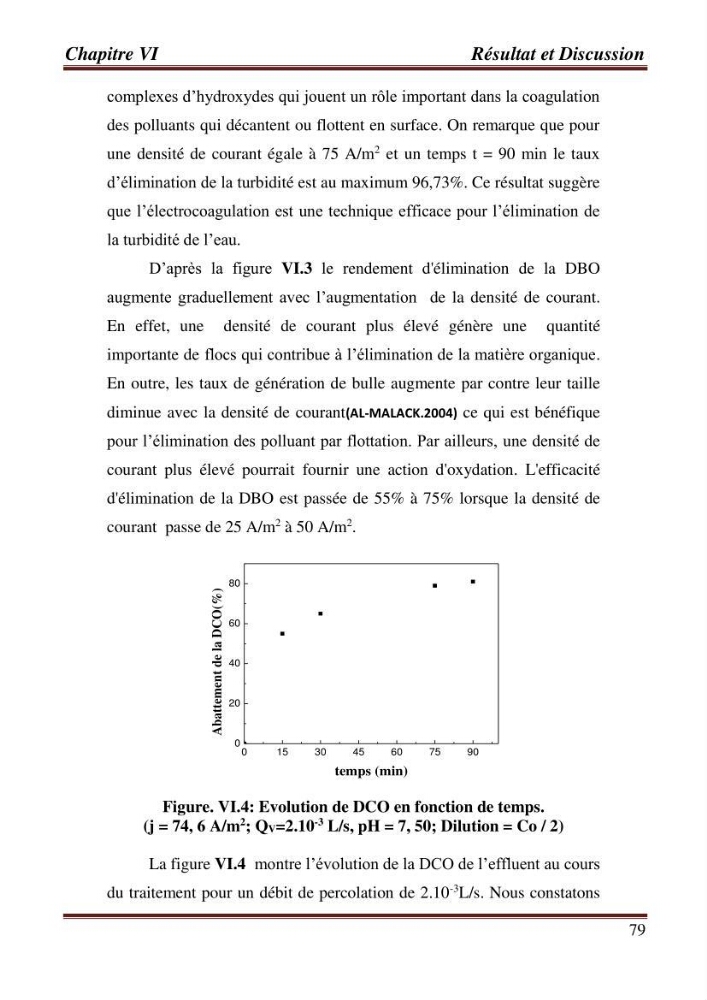 Contribution a l\'évaluation du degré de pollution des eaux du lac de reghaia et proposition des procédés de traitement électrochimique et membranire :