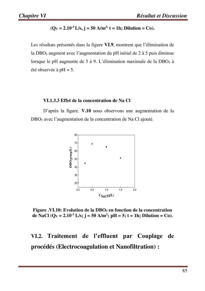 Contribution a l\'évaluation du degré de pollution des eaux du lac de reghaia et proposition des procédés de traitement électrochimique et membranire :