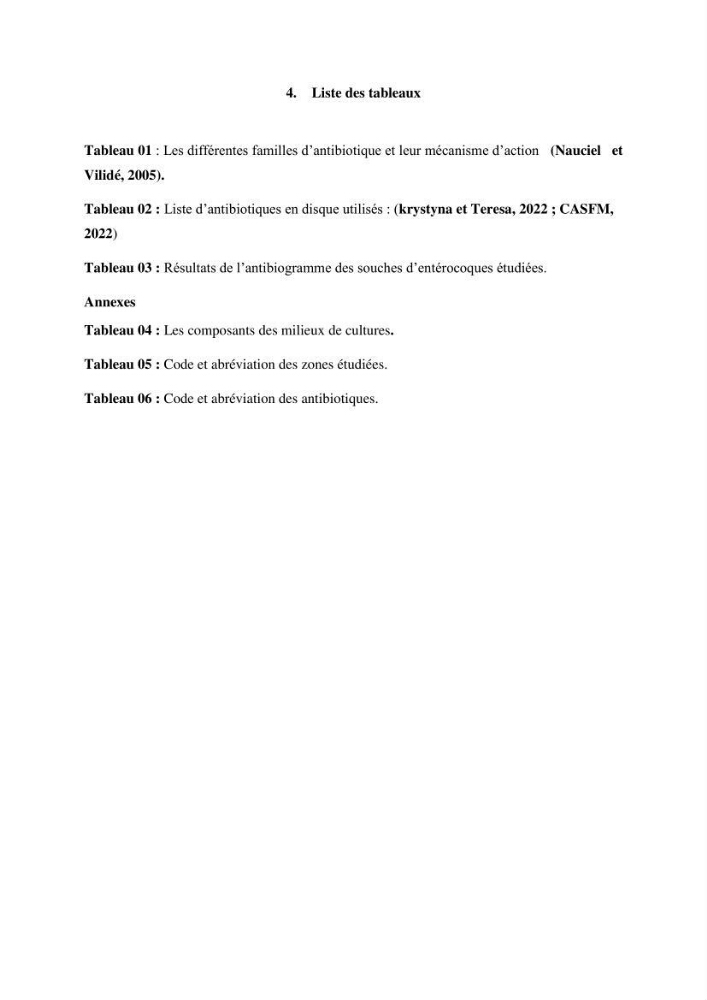 Caractérisation et évaluation de la virulence et de la résistance aux antibiotiques chez les entérocoques isolés dans le milieu marin