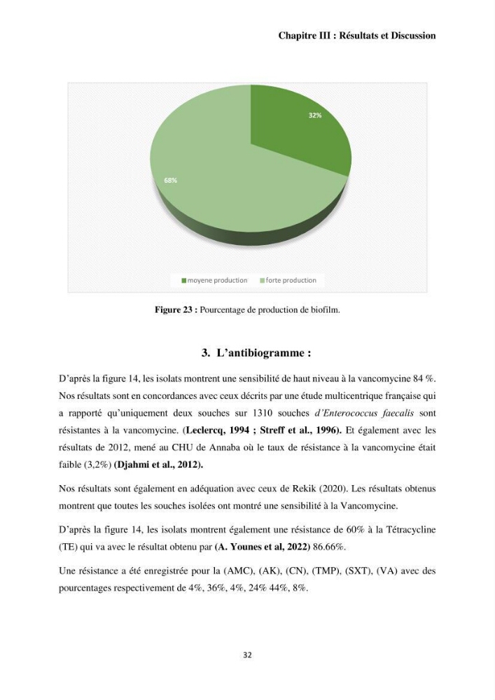 Caractérisation et évaluation de la virulence et de la résistance aux antibiotiques chez les entérocoques isolés dans le milieu marin