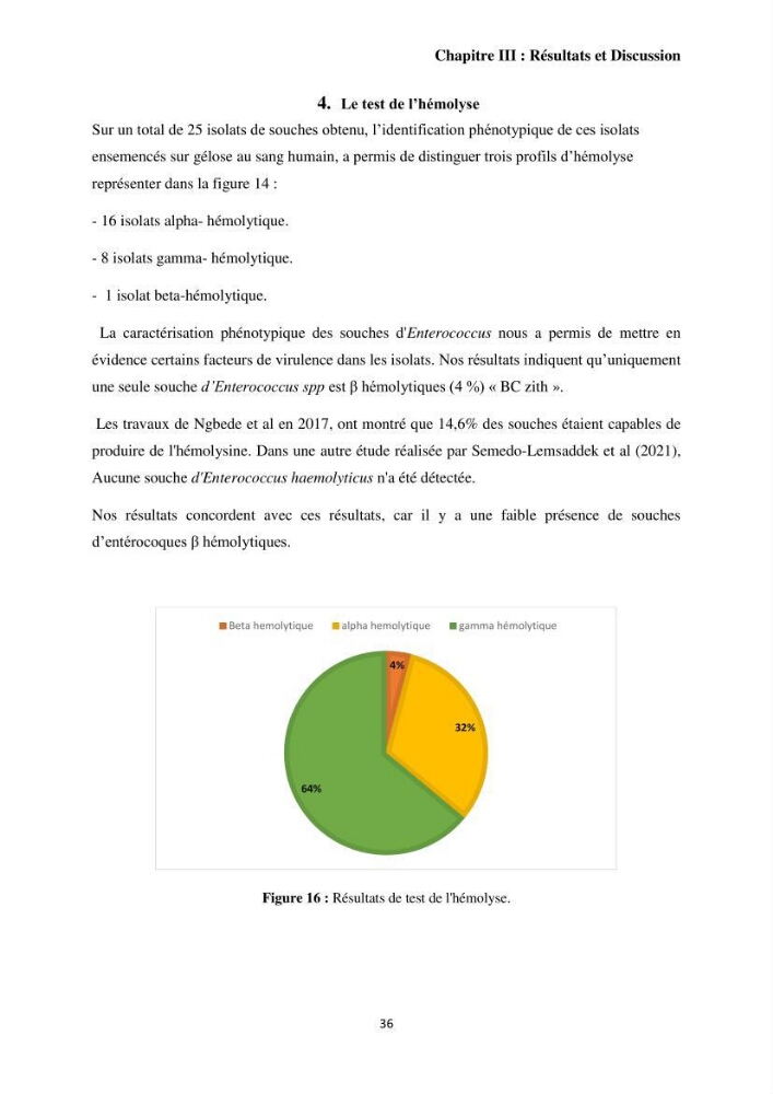 Caractérisation et évaluation de la virulence et de la résistance aux antibiotiques chez les entérocoques isolés dans le milieu marin