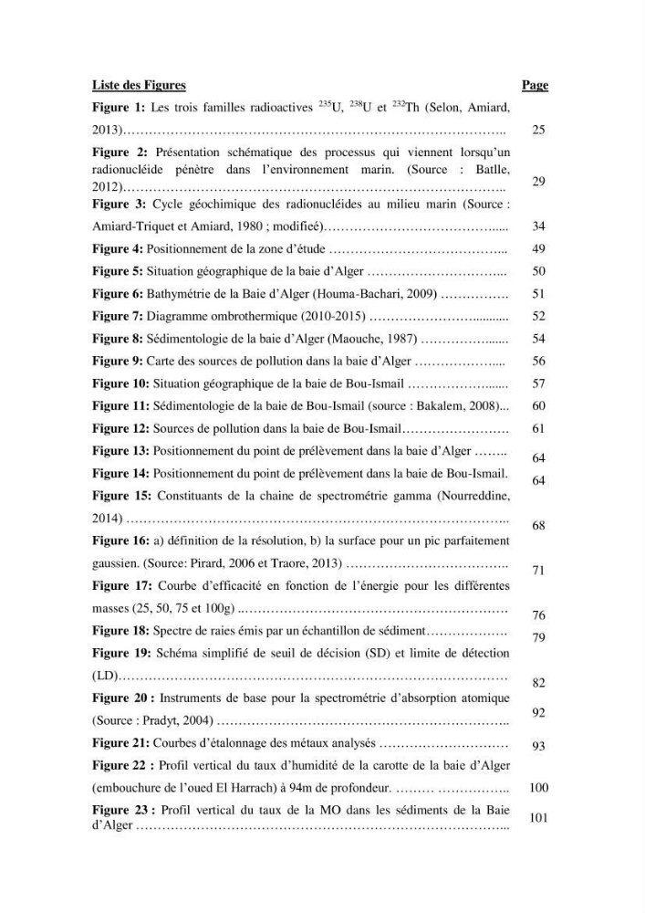 Les radioéléments et l\'historique de la contamination dans les sédiments de la côte algéroise