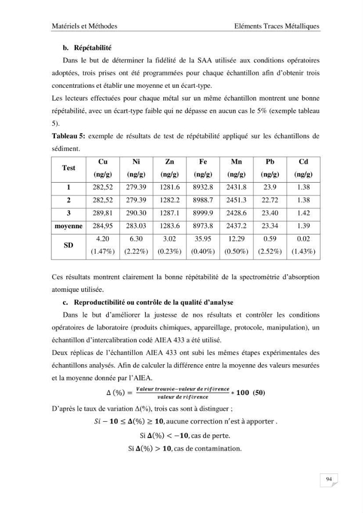 Les radioéléments et l\'historique de la contamination dans les sédiments de la côte algéroise