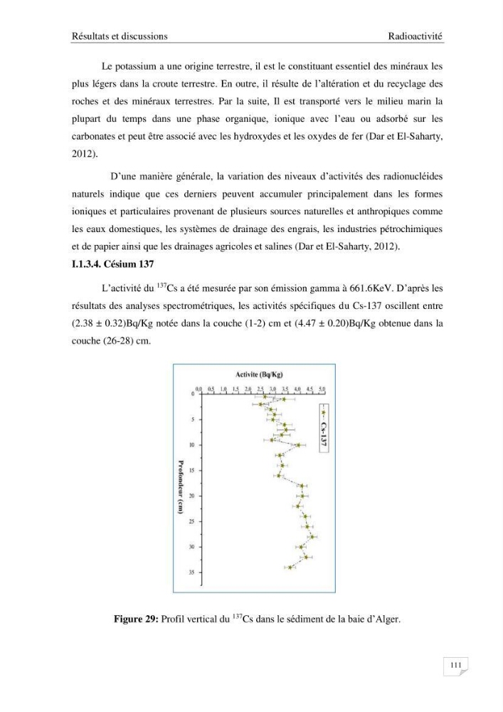 Les radioéléments et l\'historique de la contamination dans les sédiments de la côte algéroise