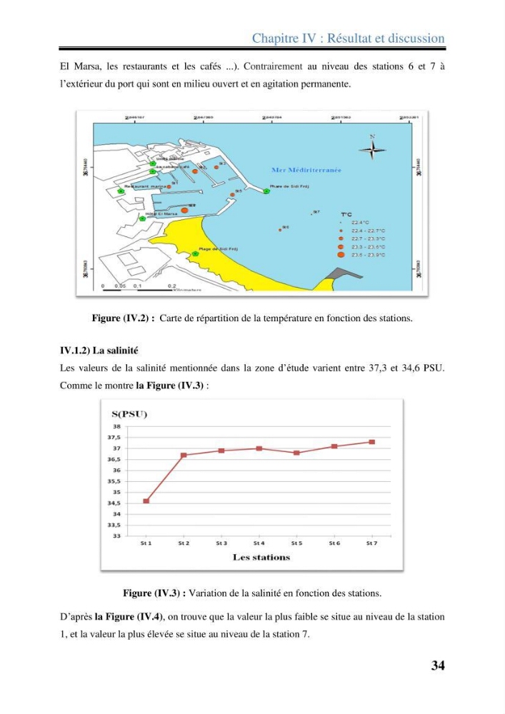 Les paramètres physico-chimiques dans l’eau de mer et les sédiments dans le port de Sidi-Fredj