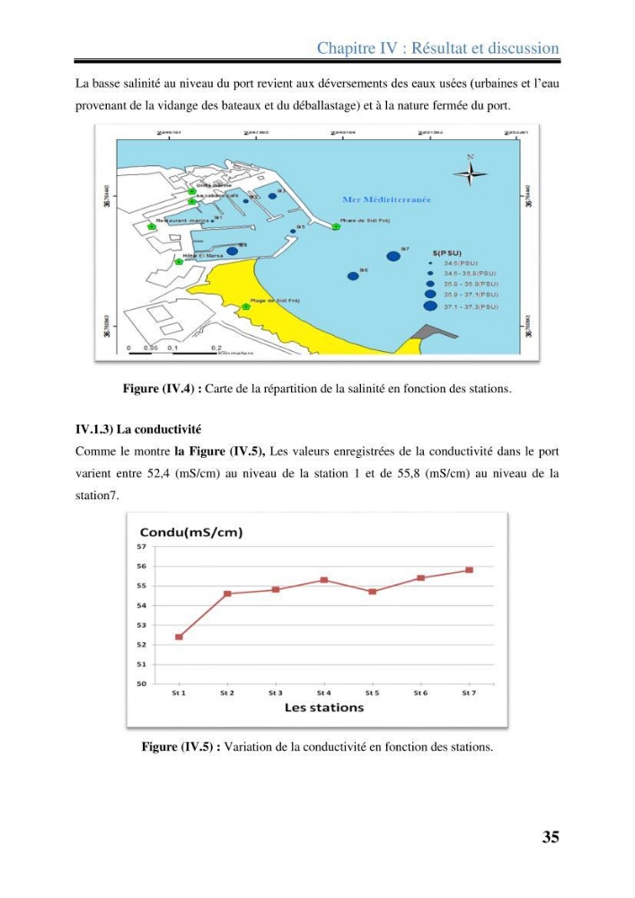 Les paramètres physico-chimiques dans l’eau de mer et les sédiments dans le port de Sidi-Fredj