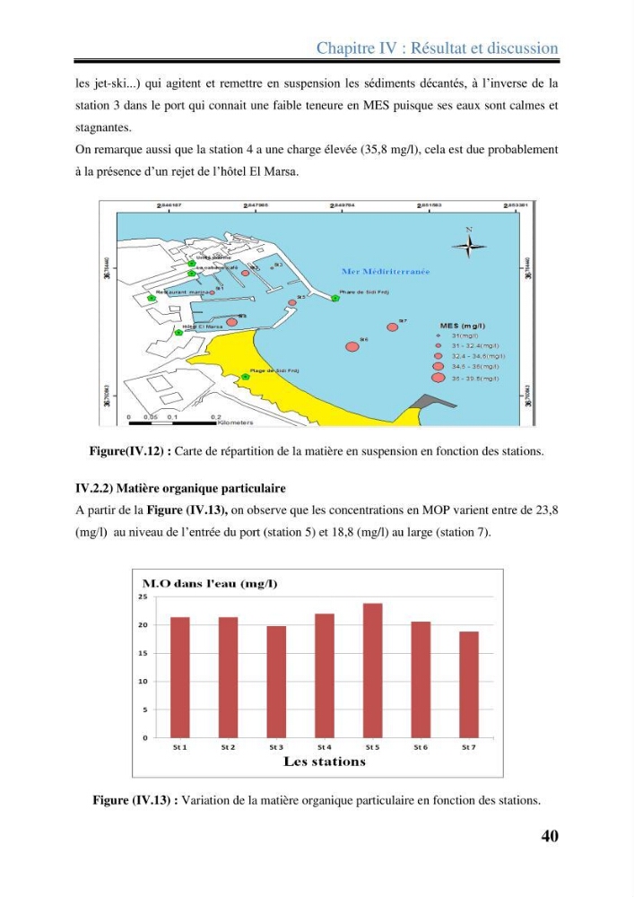 Les paramètres physico-chimiques dans l’eau de mer et les sédiments dans le port de Sidi-Fredj