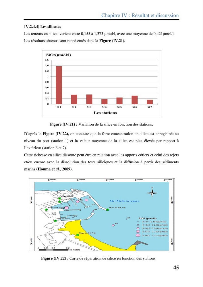 Les paramètres physico-chimiques dans l’eau de mer et les sédiments dans le port de Sidi-Fredj