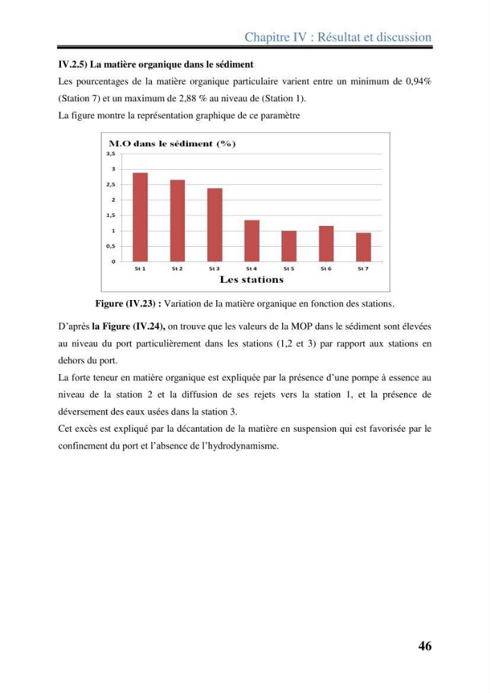 Les paramètres physico-chimiques dans l’eau de mer et les sédiments dans le port de Sidi-Fredj