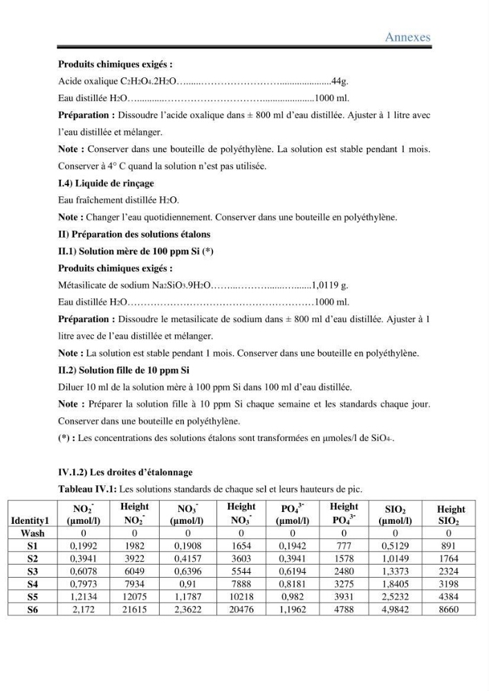 Les paramètres physico-chimiques dans l’eau de mer et les sédiments dans le port de Sidi-Fredj