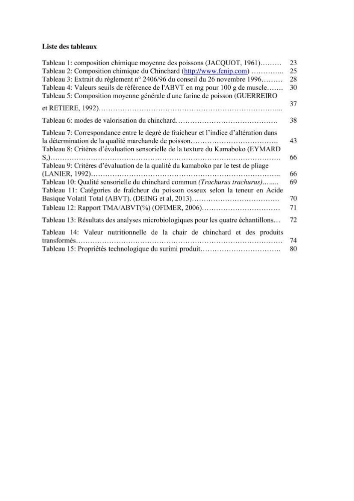 Contribution à la valorisation du Chinchard commun Trachurus trachurus ( L innée, 1758) et évaluation de la qualité organoleptique,hygiénique et nutritionnelle: