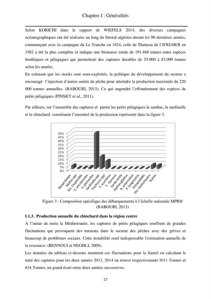 Contribution à la valorisation du Chinchard commun Trachurus trachurus ( L innée, 1758) et évaluation de la qualité organoleptique,hygiénique et nutritionnelle: