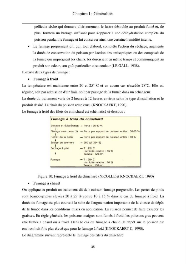 Contribution à la valorisation du Chinchard commun Trachurus trachurus ( L innée, 1758) et évaluation de la qualité organoleptique,hygiénique et nutritionnelle: