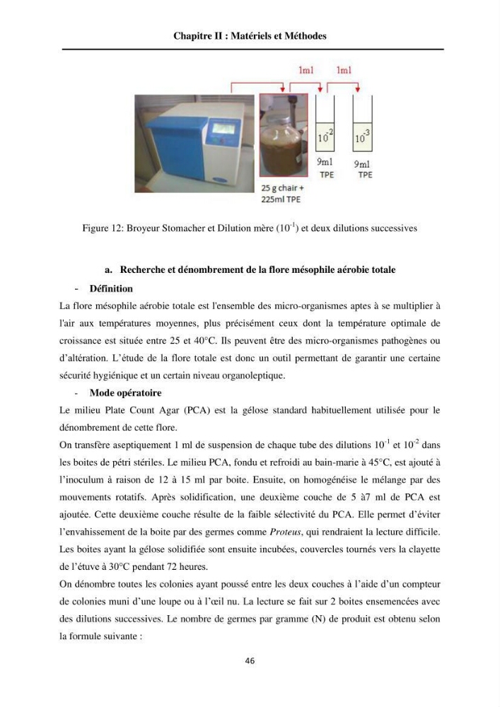 Contribution à la valorisation du Chinchard commun Trachurus trachurus ( L innée, 1758) et évaluation de la qualité organoleptique,hygiénique et nutritionnelle: