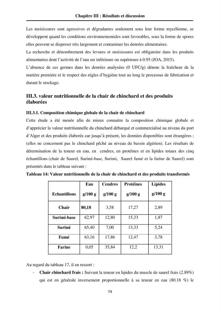 Contribution à la valorisation du Chinchard commun Trachurus trachurus ( L innée, 1758) et évaluation de la qualité organoleptique,hygiénique et nutritionnelle: