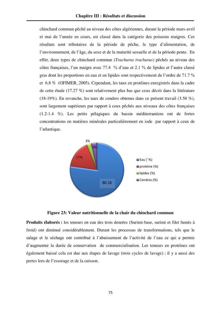 Contribution à la valorisation du Chinchard commun Trachurus trachurus ( L innée, 1758) et évaluation de la qualité organoleptique,hygiénique et nutritionnelle: