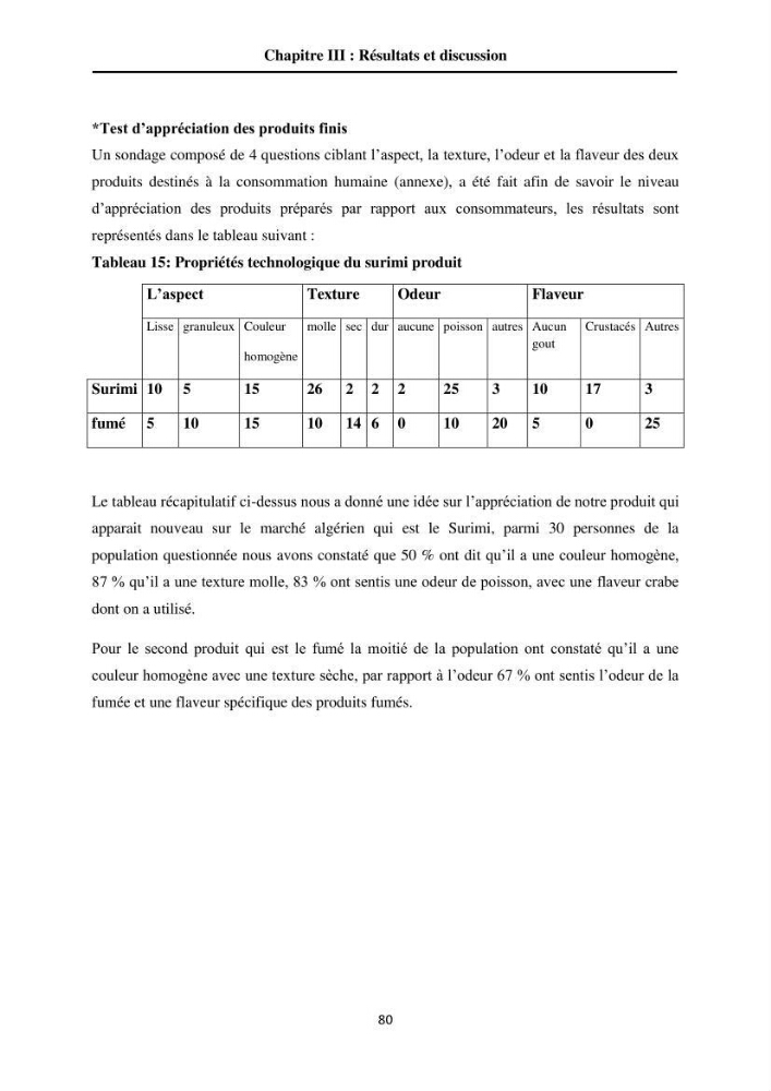 Contribution à la valorisation du Chinchard commun Trachurus trachurus ( L innée, 1758) et évaluation de la qualité organoleptique,hygiénique et nutritionnelle: