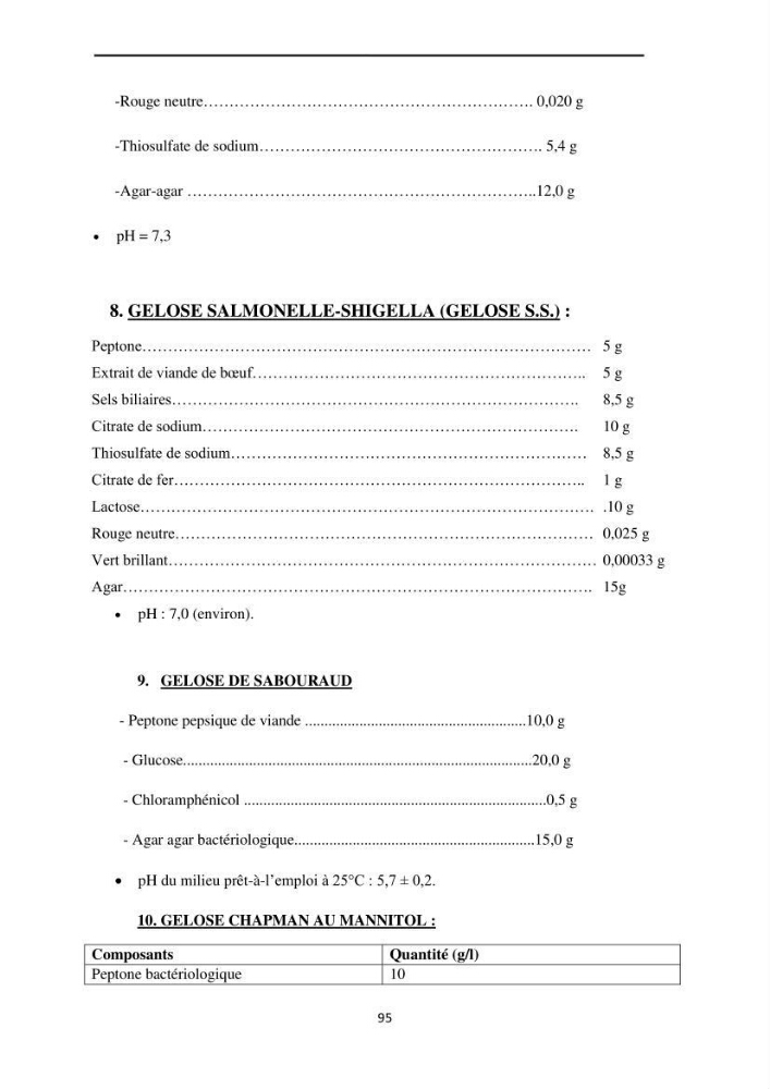 Contribution à la valorisation du Chinchard commun Trachurus trachurus ( L innée, 1758) et évaluation de la qualité organoleptique,hygiénique et nutritionnelle: