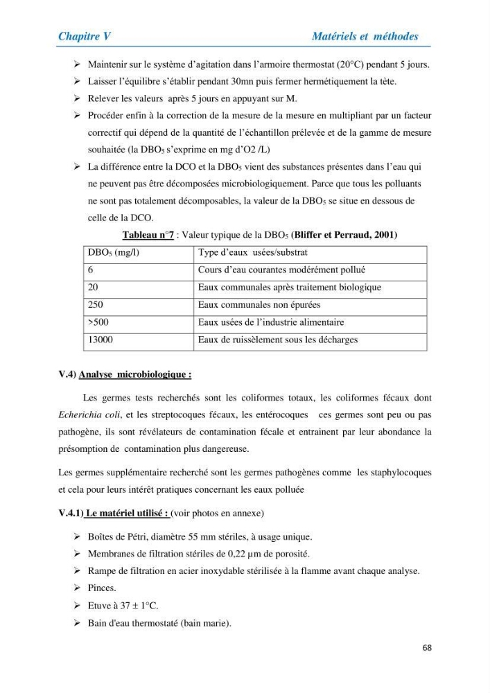 Suivi de la qualité physico-chimique et bacteriologique des eaux usées épurées de la station d\'épuration et leur effet sur l\'environnement marin
