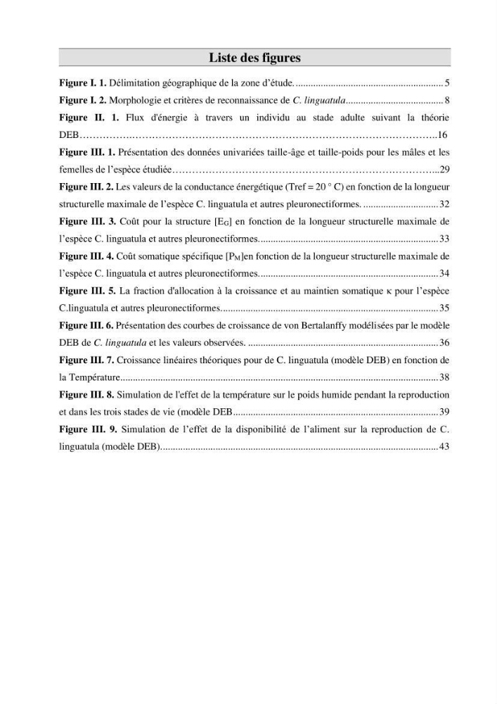 Effet des paramètres du milieu sur la reproduction et la croissance de citharus linguatula (Linnaeus, 1758 ) des eaux centre algériennes selon la théorie DEB
