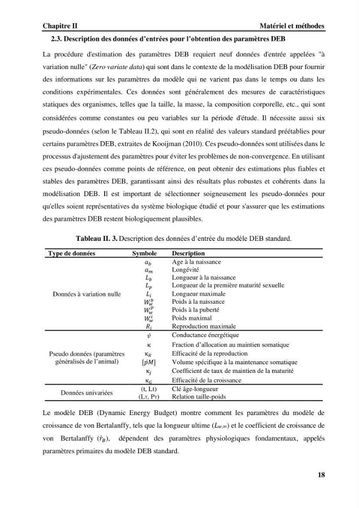 Effet des paramètres du milieu sur la reproduction et la croissance de citharus linguatula (Linnaeus, 1758 ) des eaux centre algériennes selon la théorie DEB