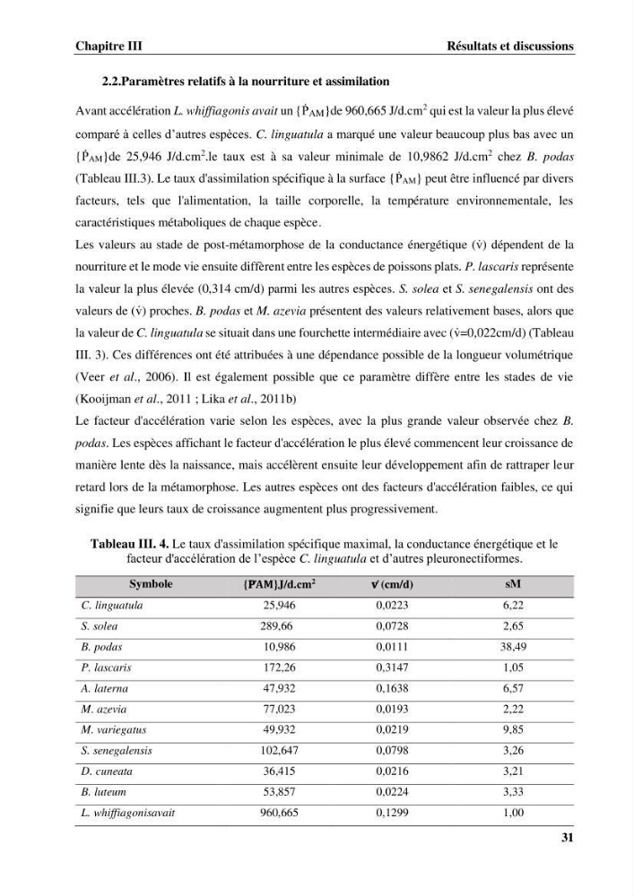 Effet des paramètres du milieu sur la reproduction et la croissance de citharus linguatula (Linnaeus, 1758 ) des eaux centre algériennes selon la théorie DEB