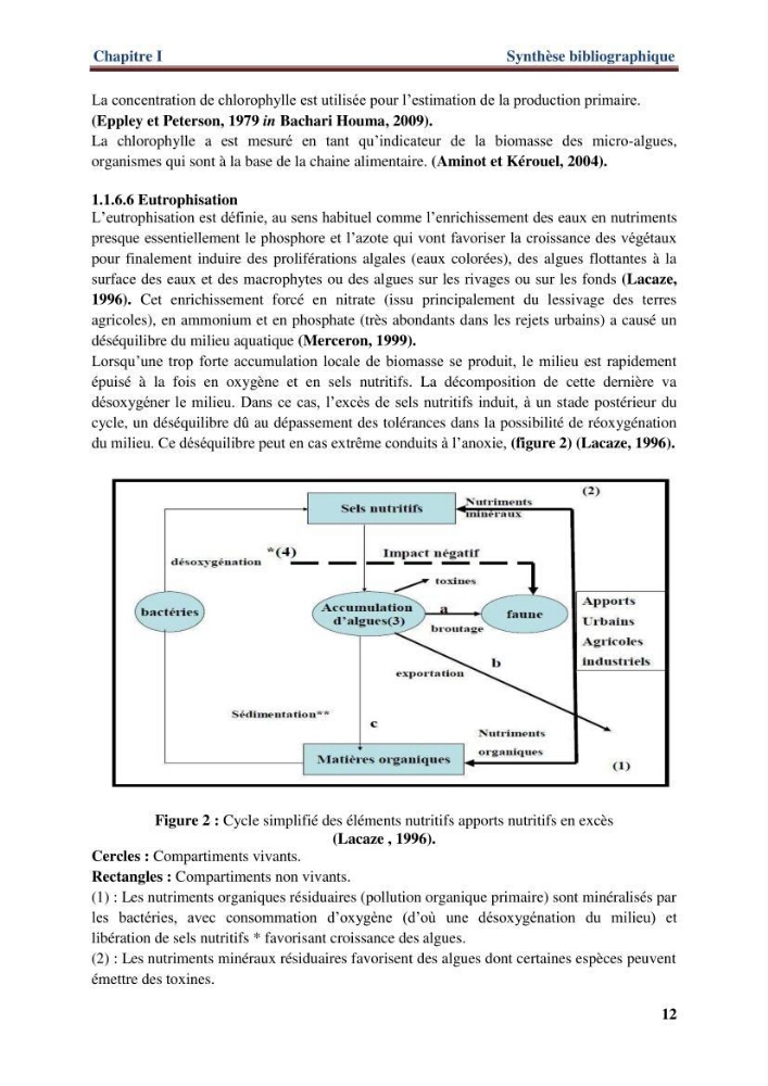Les paramètres physico-chimiques de l\'eau de mer et de sédiment de la plage ouest de Sidi-Fredj