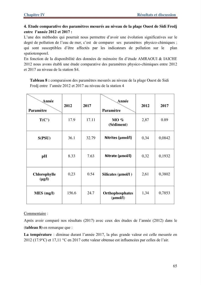 Les paramètres physico-chimiques de l\'eau de mer et de sédiment de la plage ouest de Sidi-Fredj