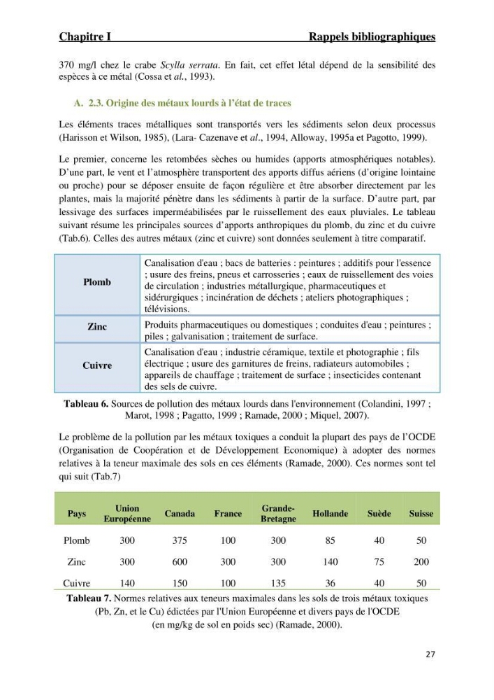 Comportement des éléments traces métallique dans une matrice sédimentaire par des études d\'extration séquentielle et par adsorption