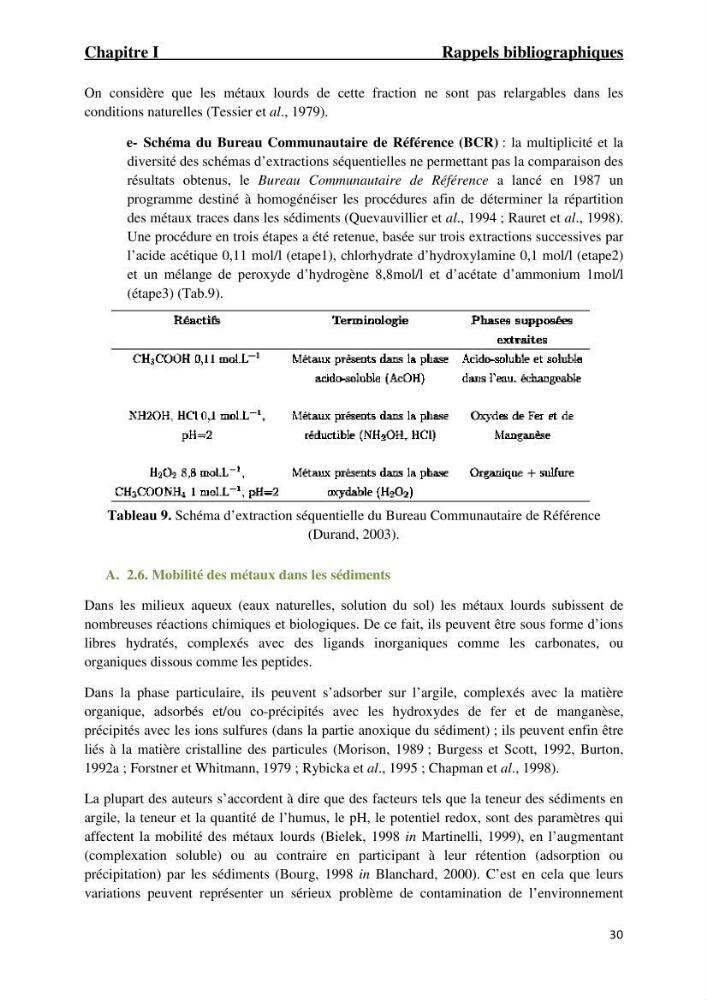 Comportement des éléments traces métallique dans une matrice sédimentaire par des études d\'extration séquentielle et par adsorption